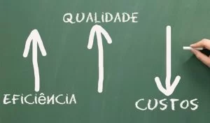 O Meu Contador Online te explica o que é uma startup