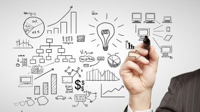Controladoria para pequenas e médias empresas. É essencial? Sim! - Meu Contador Online