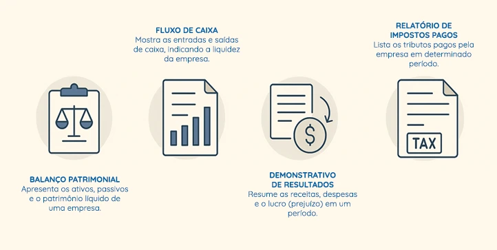 Melhoria na Gestão Financeira