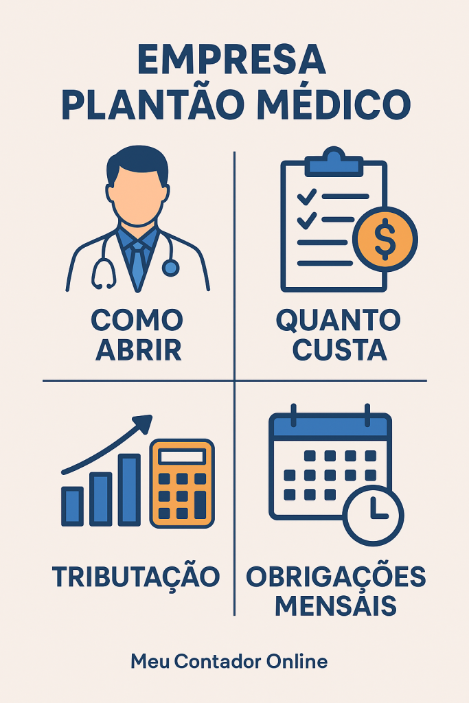 Empresa Plantão Médico - Meu Contador Online