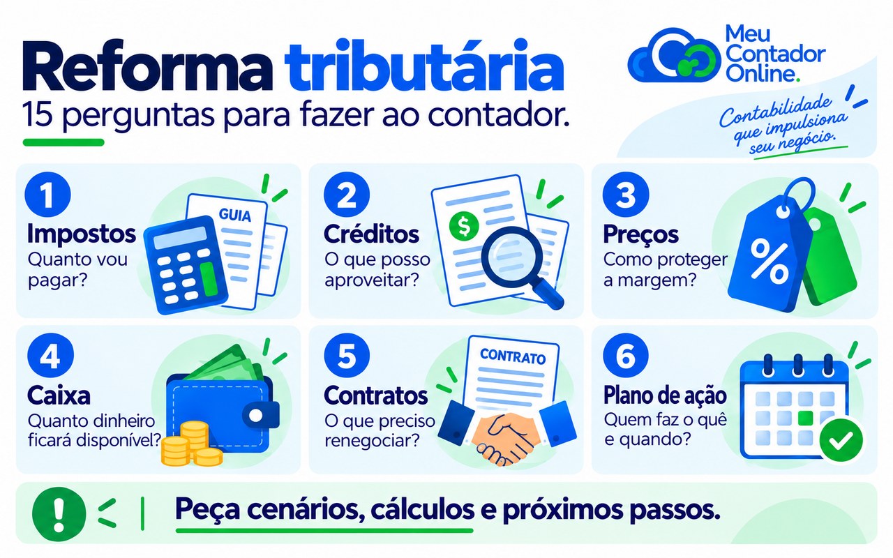 Reforma tributária: 15 perguntas que todo empresário deve fazer ao contador - Meu Contador Online