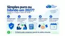 Simples Nacional puro ou híbrido em 2027? Preserve sua margem antes de mudar - Meu Contador Online