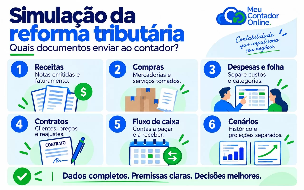 Simulação da reforma tributária: quais documentos enviar ao contador? - Meu Contador Online