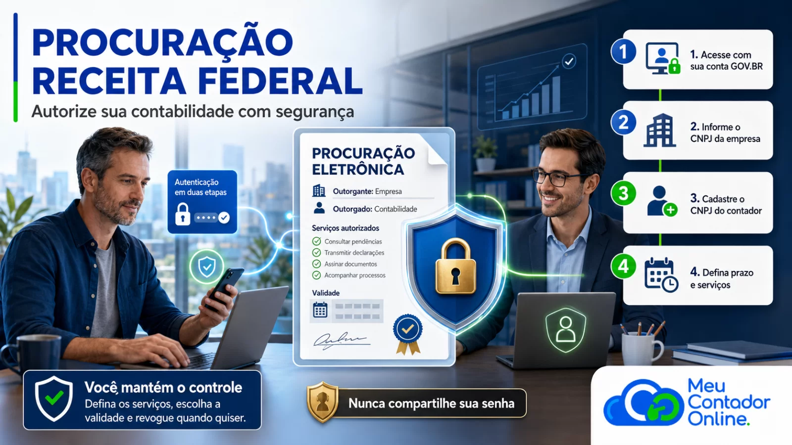 Como autorizar a contabilidade a cuidar da sua empresa? - Meu Contador Online