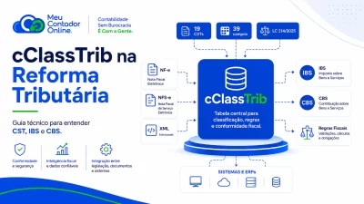 cClassTrib na Reforma Tributária: Guia Completo da Tabela CST, IBS e CBS em 2026 - Meu Contador Online